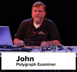 Redding polygraph rental